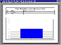 Productivity-Time Balance Distribution (Tasks)