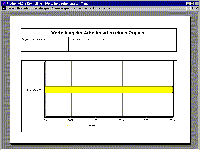 Task Type Distribution