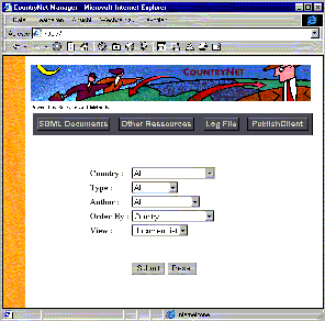 CountryNet Manager
