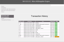 Consumer Self Administration - Transaction View