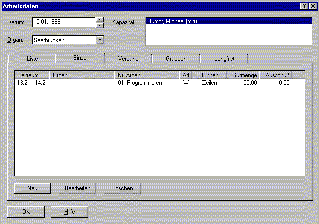 Task Data