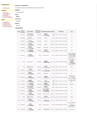 PPY Transaction List