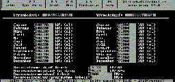 Main Screen 2/4
